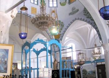 בית כנסת אבואב